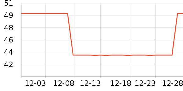 ������Һ��˪��ʷ�۸�