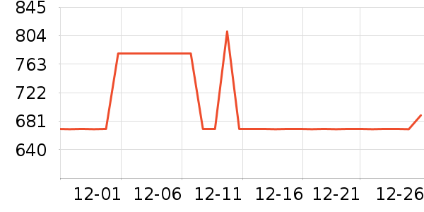 ȫ�Ѵ�����ʷ�۸�