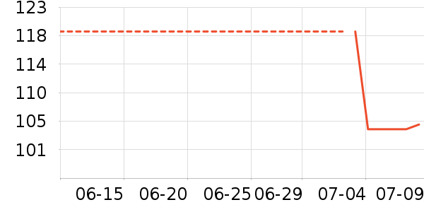 ŷʫ����Ĥ������ʷ�۸�