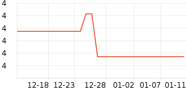 ��๤����ʷ�۸�