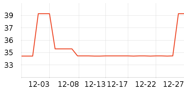 ����ƺ�/�Ʊ�/�ƾ���ʷ�۸�