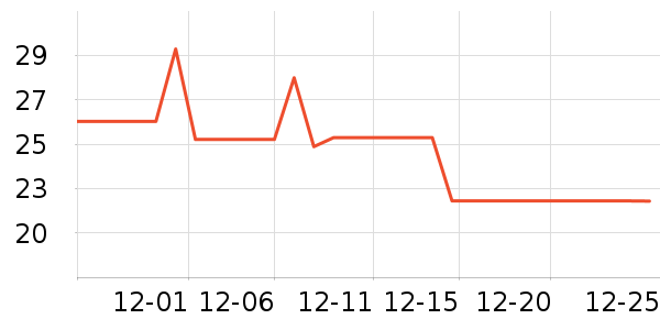 ipj�ֻ���������ʷ�۸�