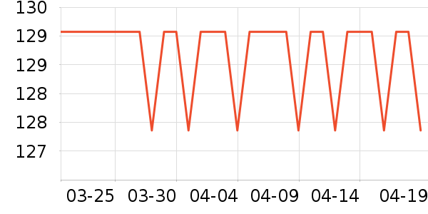 ��¶��๤����ʷ�۸�