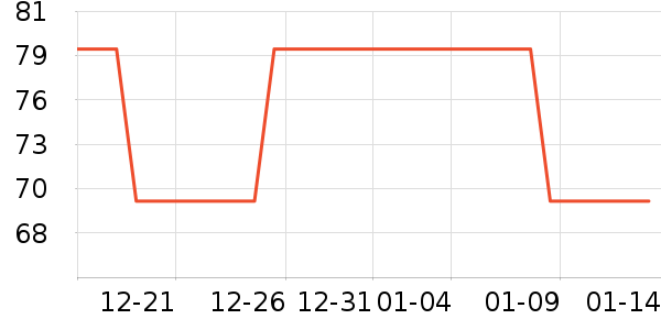 ����������ʷ�۸�