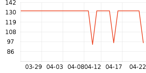 ����������ͯ����/������ʷ�۸�