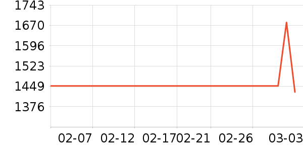 K���׹/������ʷ�۸�