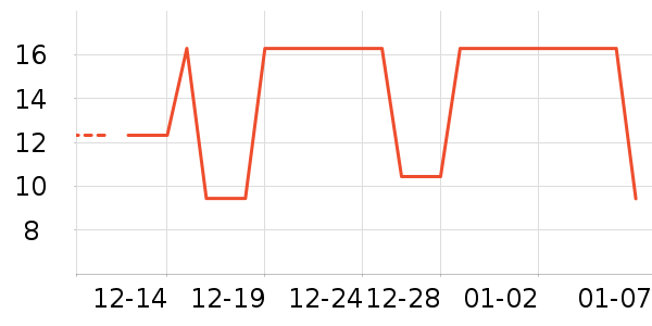 ������ɡ/�����ʷ�۸�