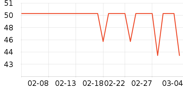 è��Ůʿ�ڿ���ʷ�۸�