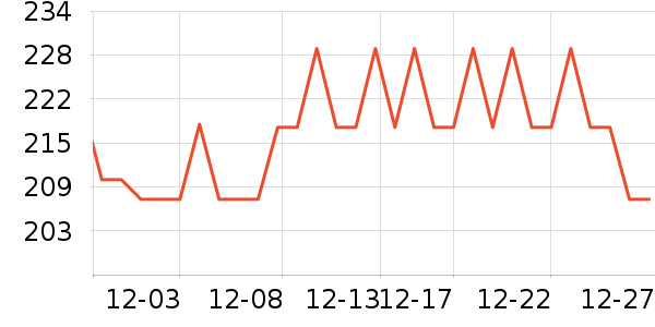 �Ϳ��˶�T��/POLO����ʷ�۸�