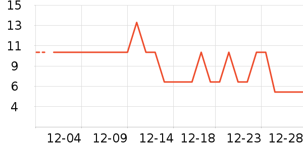 babycare����ϴ��Һ/����ʷ�۸�
