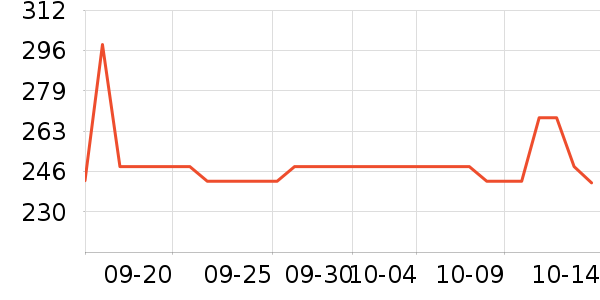 �ƺ�/�Ʊ�/�ƾ���ʷ�۸�