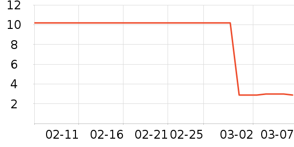 ǧ����ľ����/������ʷ�۸�