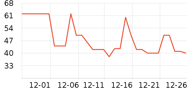 �Ͳ�����ʪ��ʷ�۸�