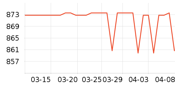 ����������ָ/������ʷ�۸�