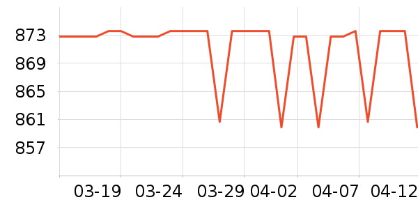 ����������ָ/������ʷ�۸�