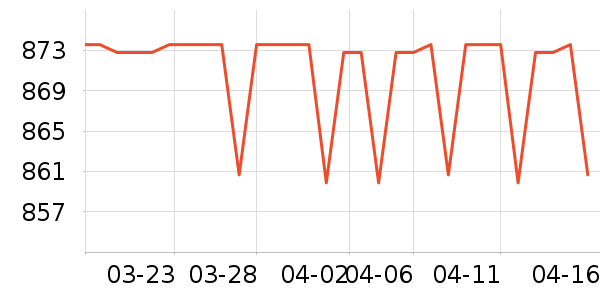 ����������ָ/������ʷ�۸�