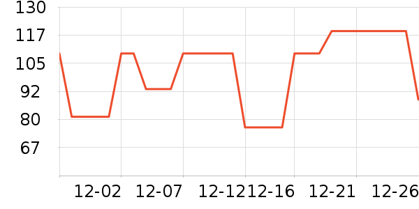 ��ľ������/˿����ʷ�۸�