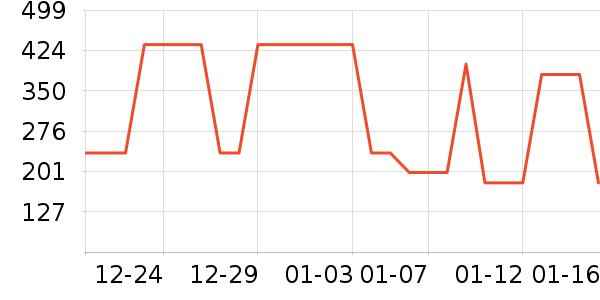 ȡů����ʷ�۸�