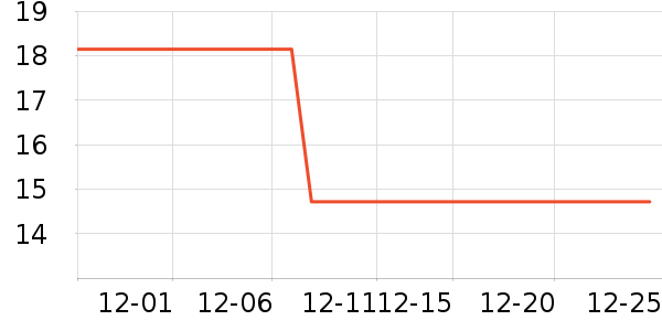 �󸻵�è��ʳ��ʷ�۸�