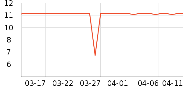 ������˳����ʷ�۸�