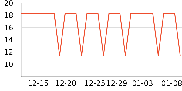 �ݰ�������/ˮ��/ˮ����ʷ�۸�