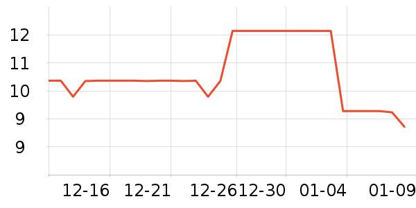 �����ֻ���������ʷ�۸�