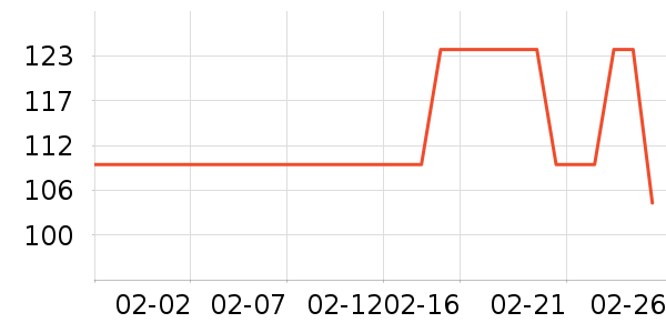 ཿ�����˳����ʷ�۸�