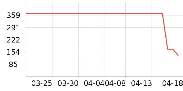 �����ζ�ȹ����ʷ�۸�