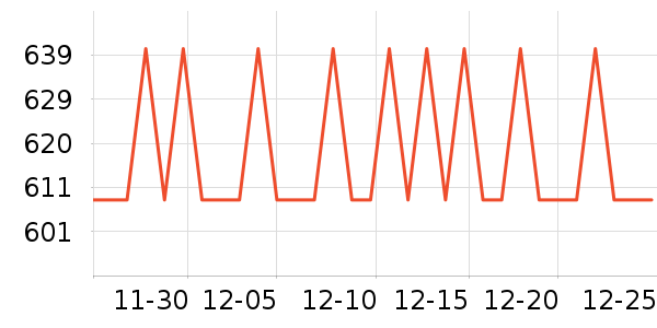 �Ϳ��˶�Ь��ʷ�۸�