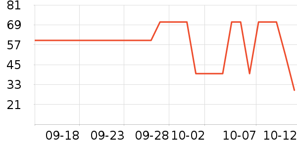 ��Ҳ������/��Ĥ/������Ʒ��ʷ�۸�