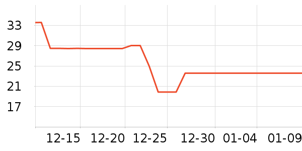 ɽɽ���ﾻ����ζ��ʷ�۸�