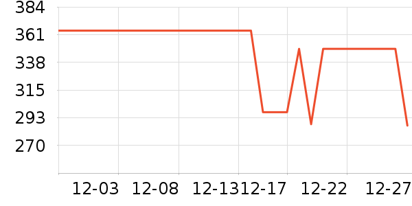 �����˶�Ь��ʷ�۸�