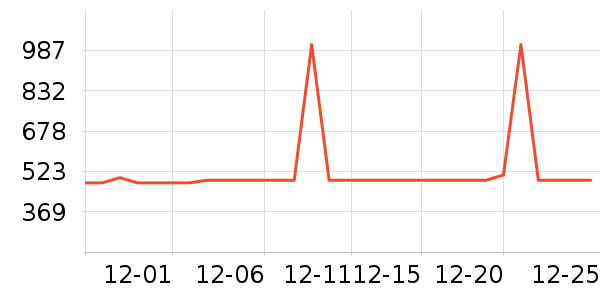 ˮ������ͯ���޷���ʷ�۸�