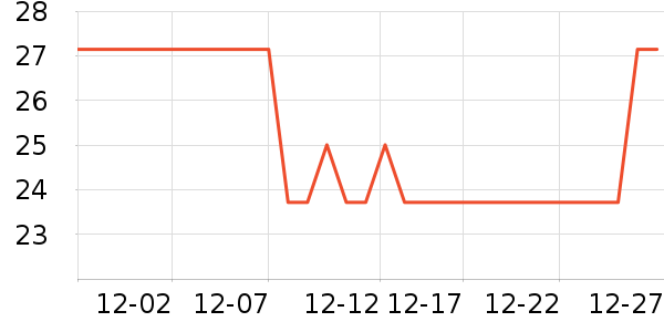 ��֮������������ʷ�۸�