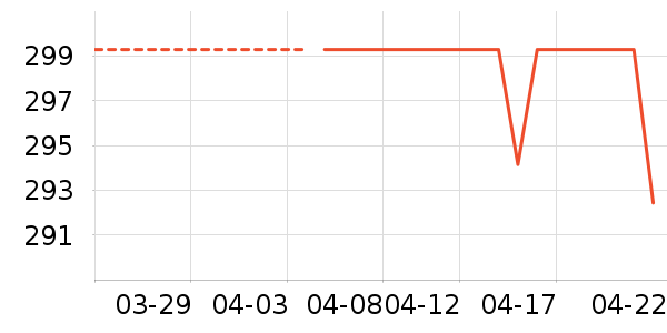 �Ϳ��˶�Ь��ʷ�۸�