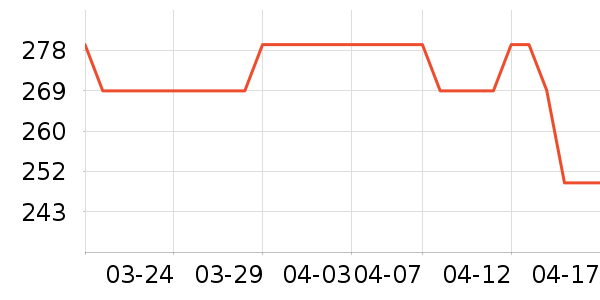 ��޹������ʷ�۸�