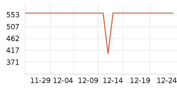 ��ϣ�ͻ����װ��ʷ�۸�