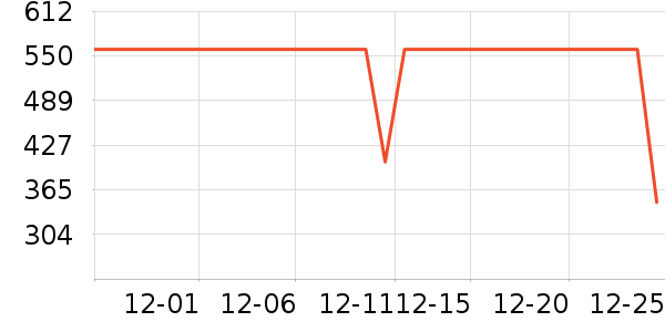 ��ϣ�ͻ����װ��ʷ�۸�