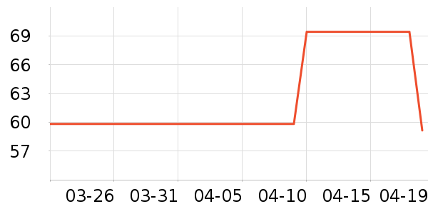 JEEP SPIRITT����ʷ�۸�