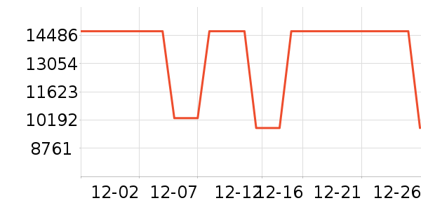 ����.��ޱ��Ůʿ��Ь��ʷ�۸�