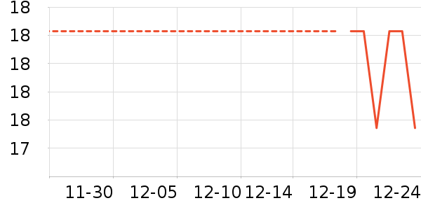 ����/������ʷ�۸�