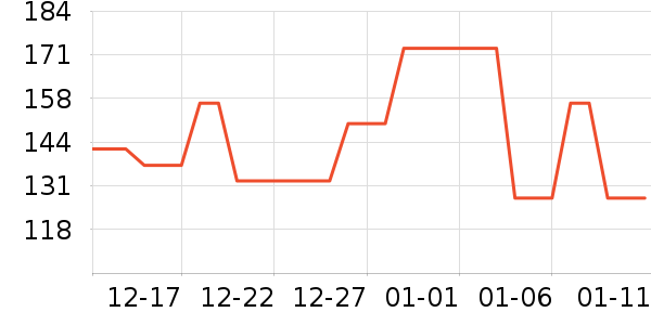 ������ʷ�۸�