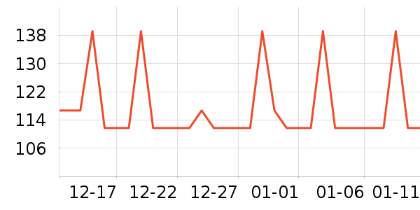 ����ɡ/�����ʷ�۸�