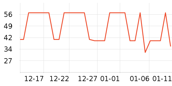 BEGGI���÷�����ʷ�۸�