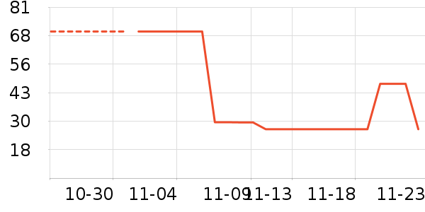 ��ʿ����԰�ȼ�����ʷ�۸�