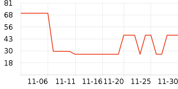 ��ʿ����԰�ȼ�������������ʷ�۸�