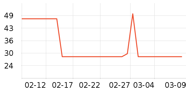SUN CLARA�в�ҩ��ʷ�۸�