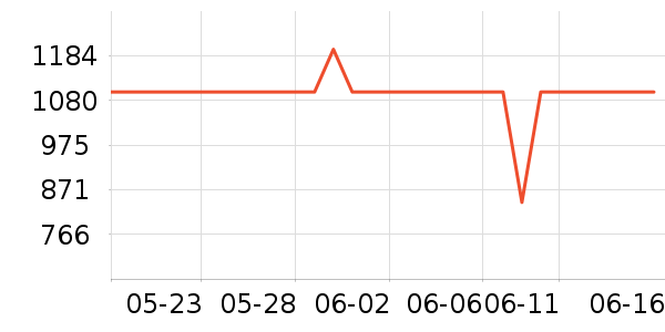 ������ʪ����ʷ�۸�