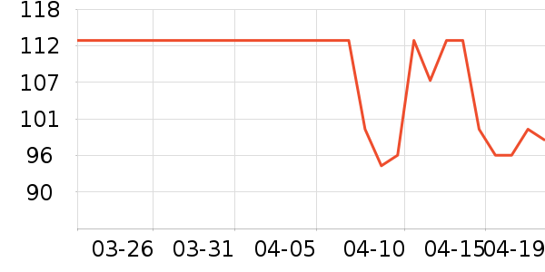 ���ϰ�ҩ������ʷ�۸�