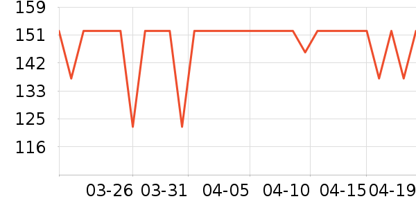 ����������ͯ������ʷ�۸�